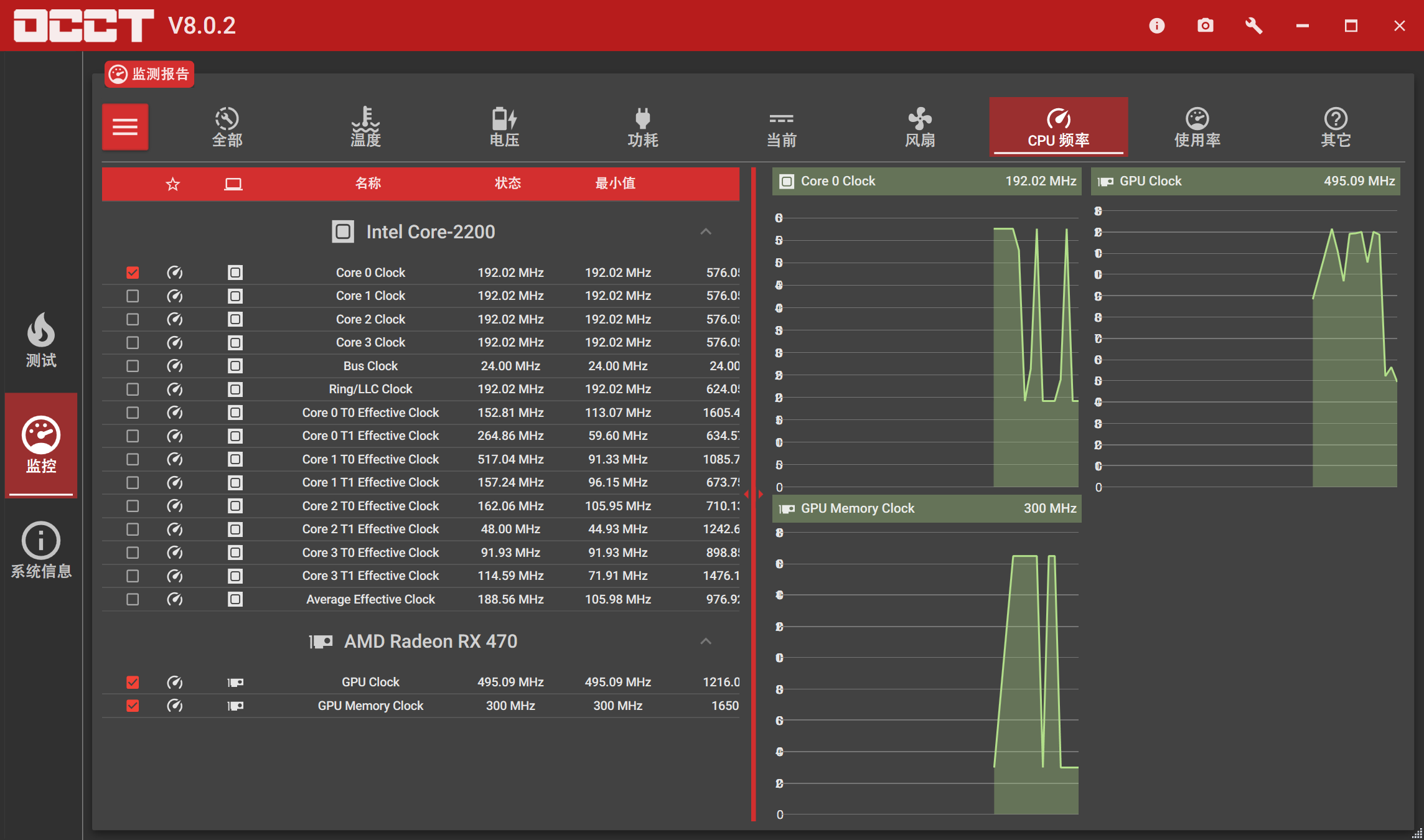 电源检测工具OCCT8.0.2